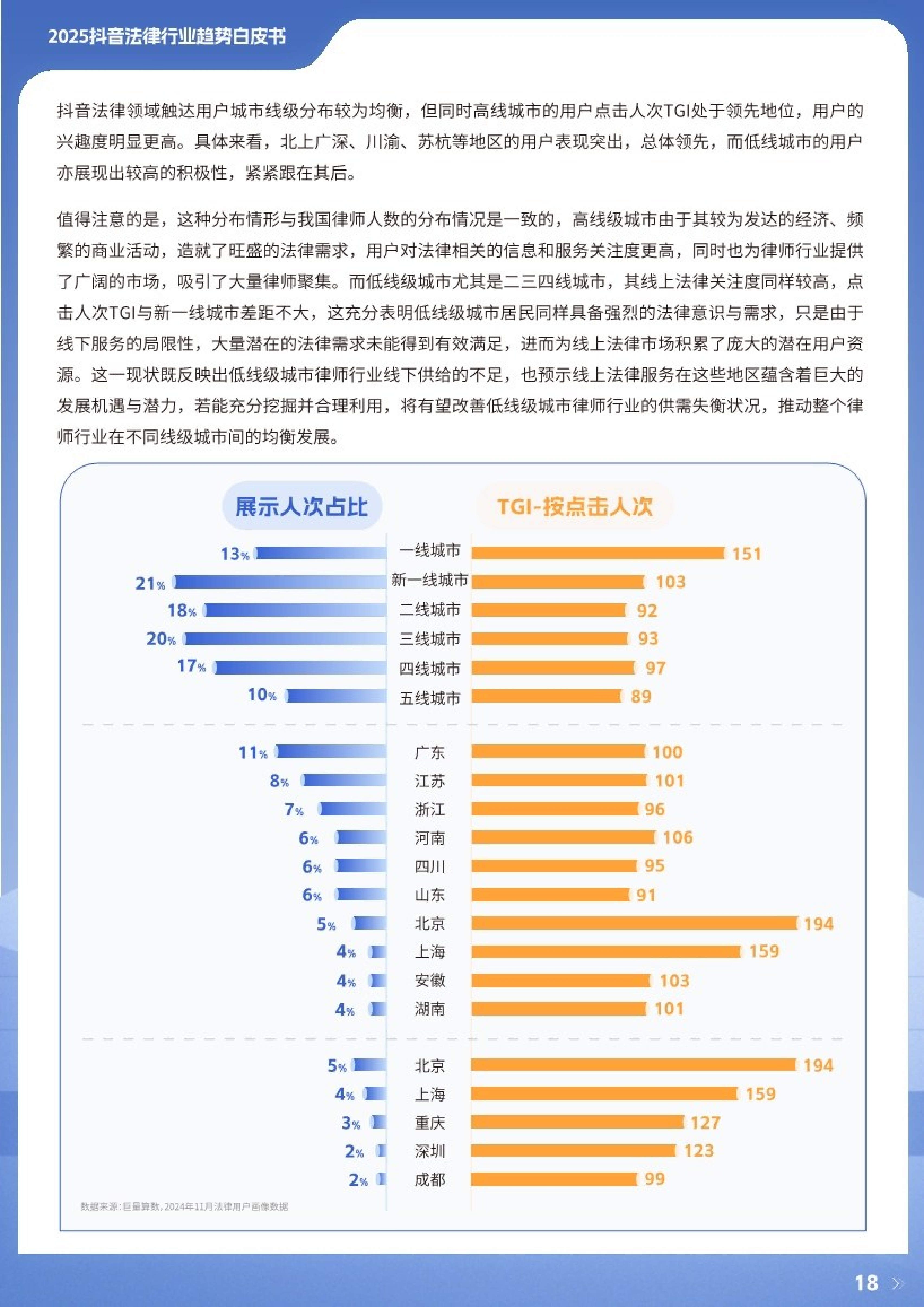 人保伴您前行,人保财险 _2025年雾霾经济行业现状及发展趋势分析