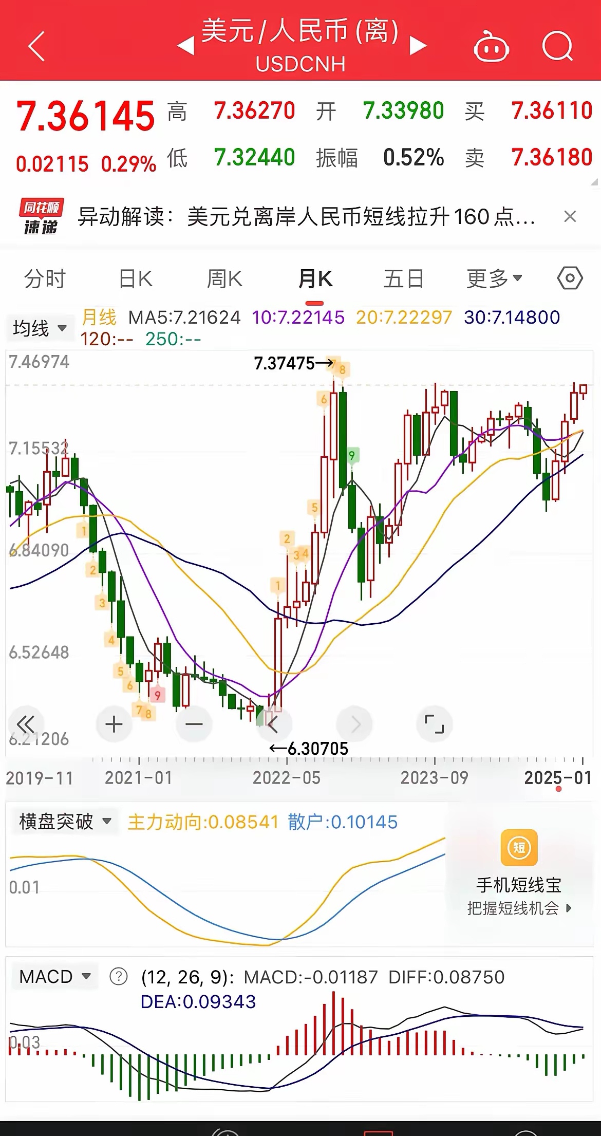 第一波抢运潮将汹涌而至？中美关税谈判“超预期”， 一天内美线5月舱位几近订满