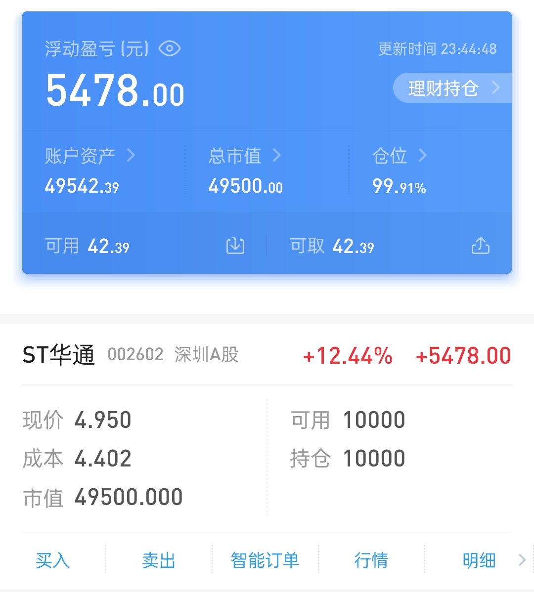 ST华通：公司当前正处于业绩爆发期