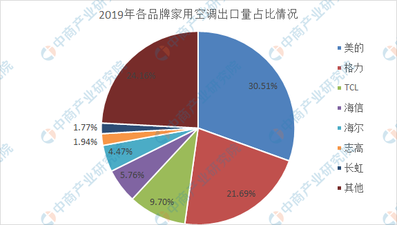 人保服务 ,人保服务_2024年中国雨水收集系统行业发展现状、竞争格局及未来发展趋势与前景分析