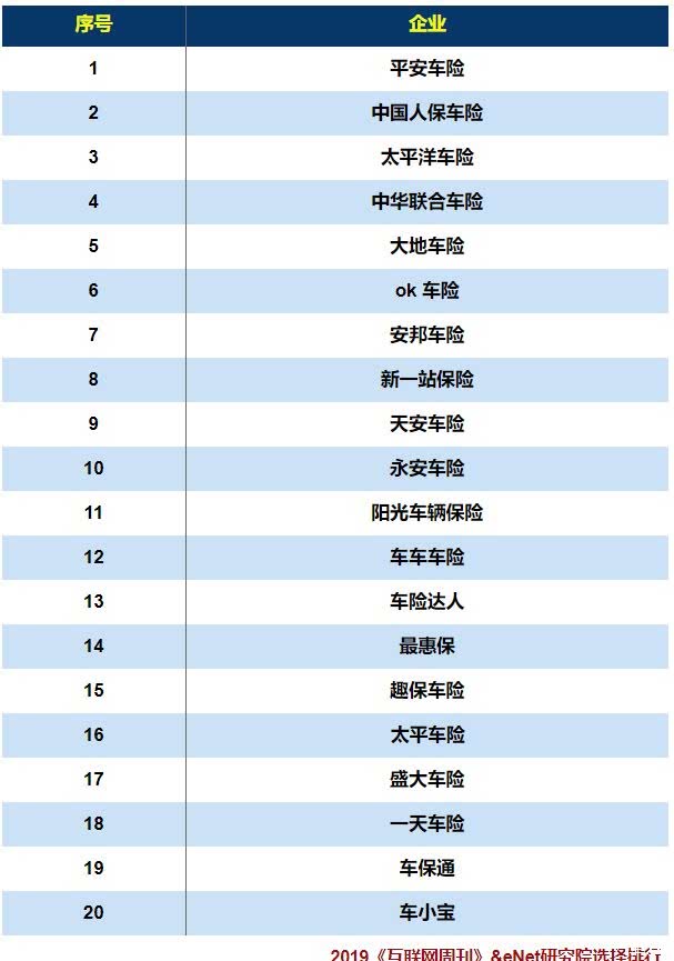 峰力助听器门店地址_人保车险   品牌优势——快速了解燃油汽车车险,人保有温度
