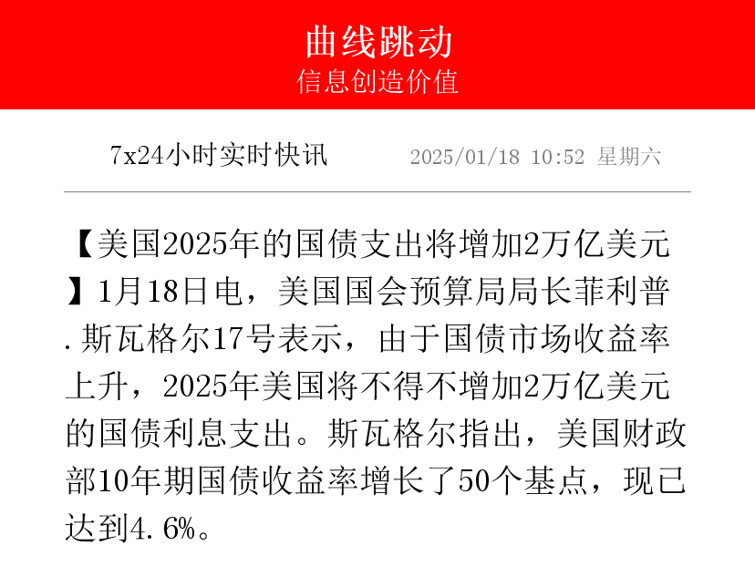 21深度|美国“AAA时代”落幕:“财政悬崖”迫近 美债旧伤未愈再添新愁