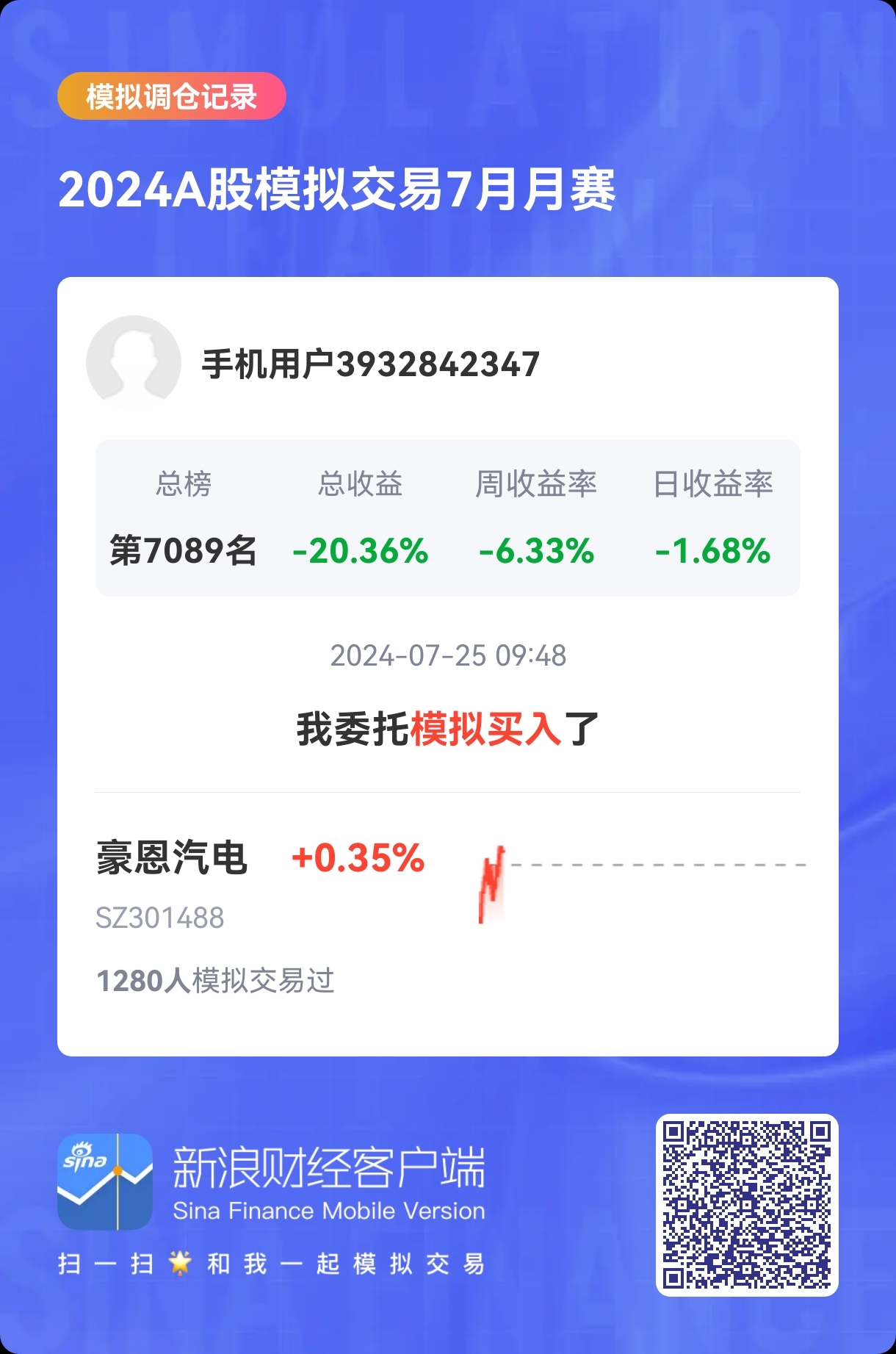 豪恩汽电龙虎榜数据（5月19日）