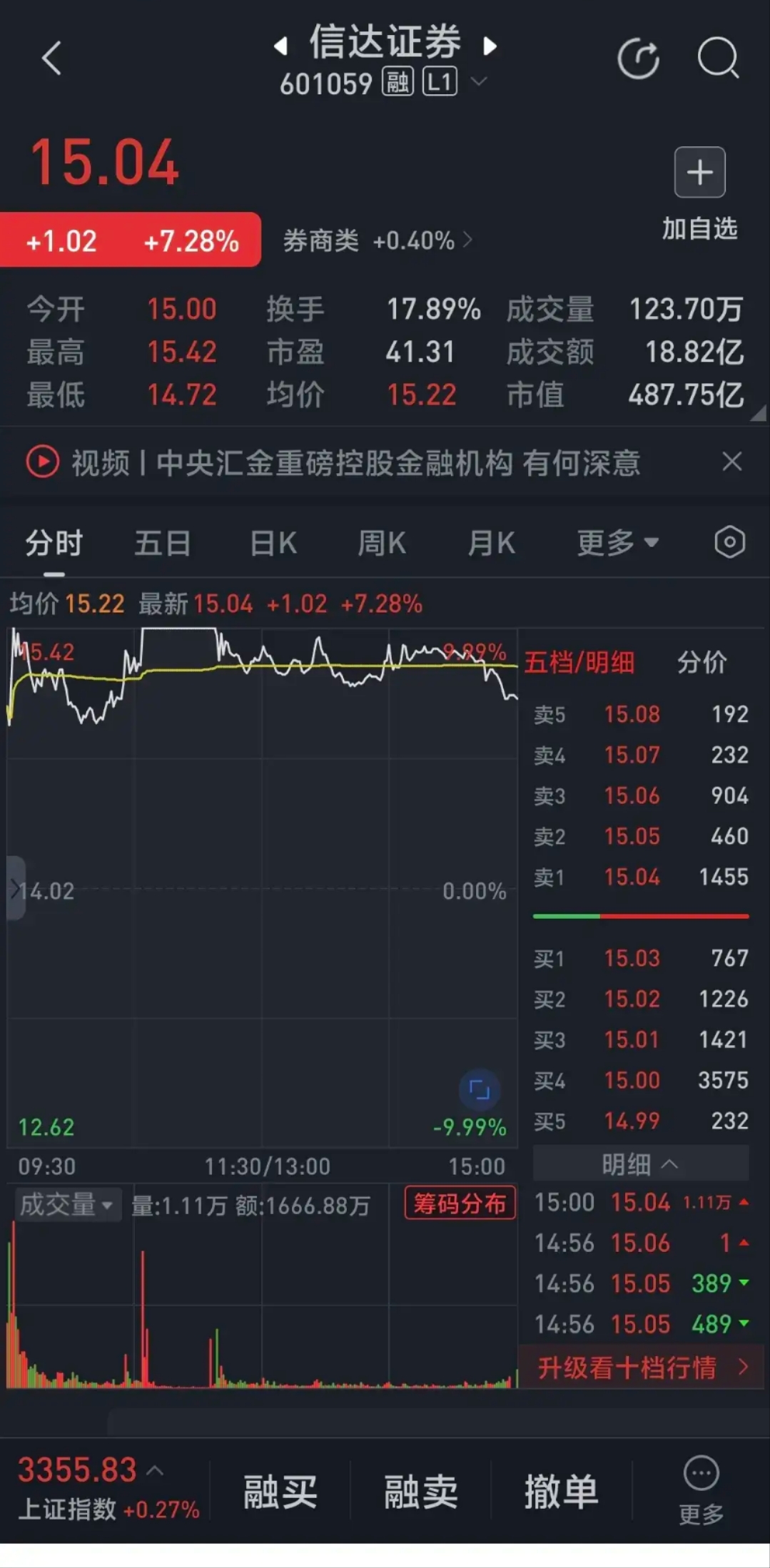 301316，一字板！重组概念火爆，谁会是龙头？活跃度大幅提升股出炉