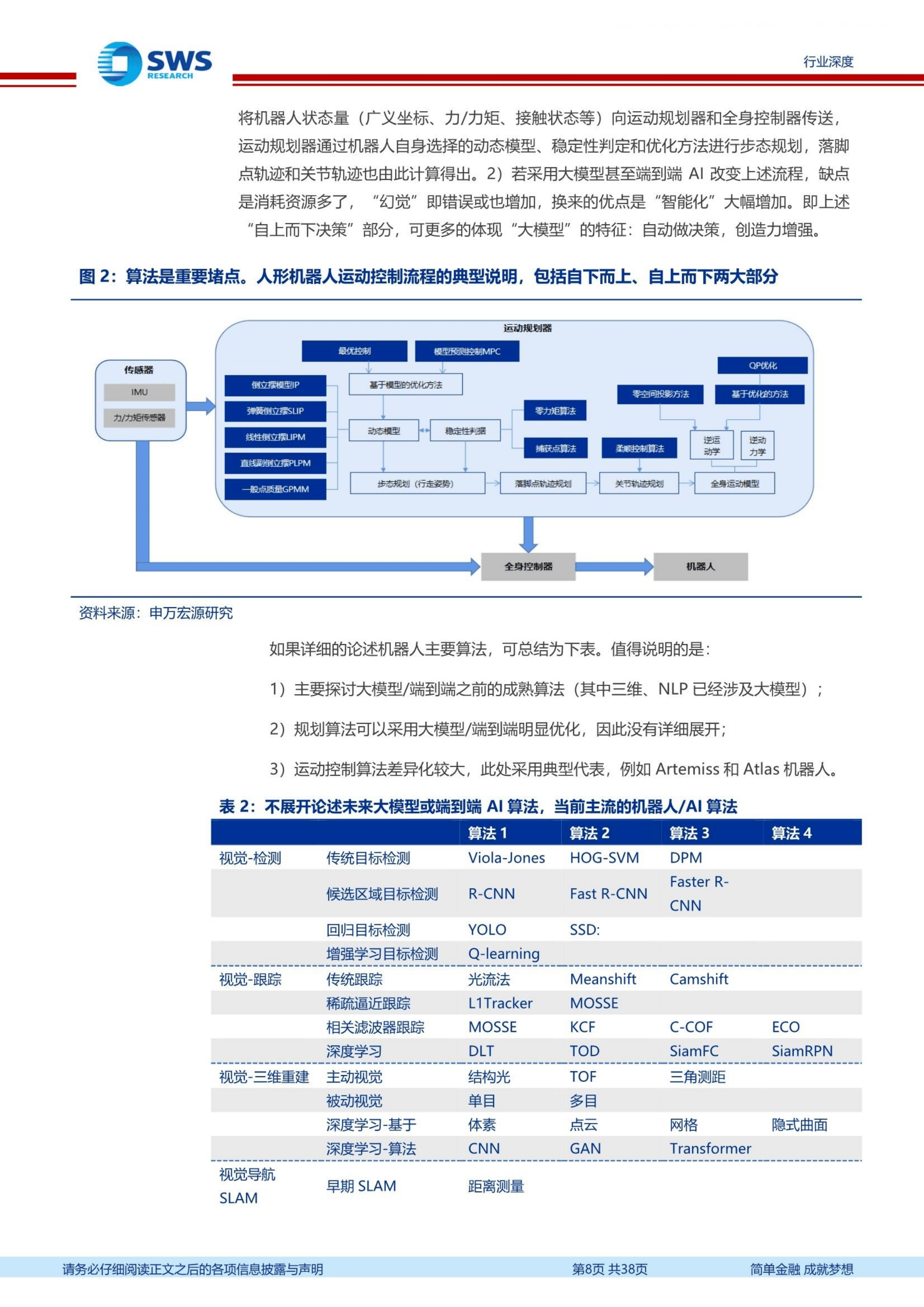 联科科技：公司二氧化硅产品可应用于人形机器人领域
