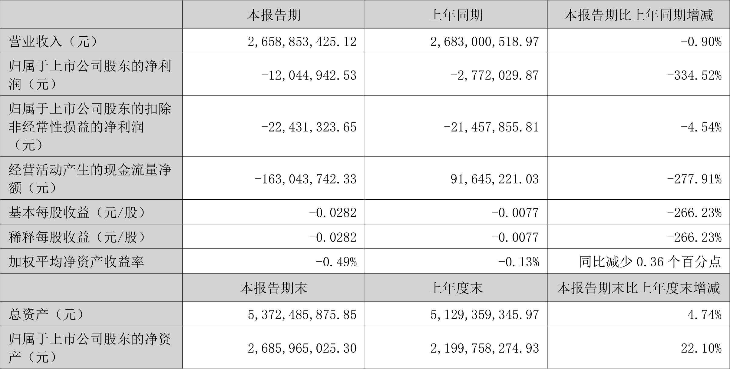 海螺新材等投资成立新材科技公司