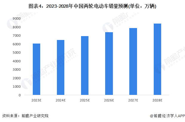 保险有温度,人保伴您前行_2024年中国交通移动支付行业发展现状、竞争格局及未来发展趋势与前景分析
