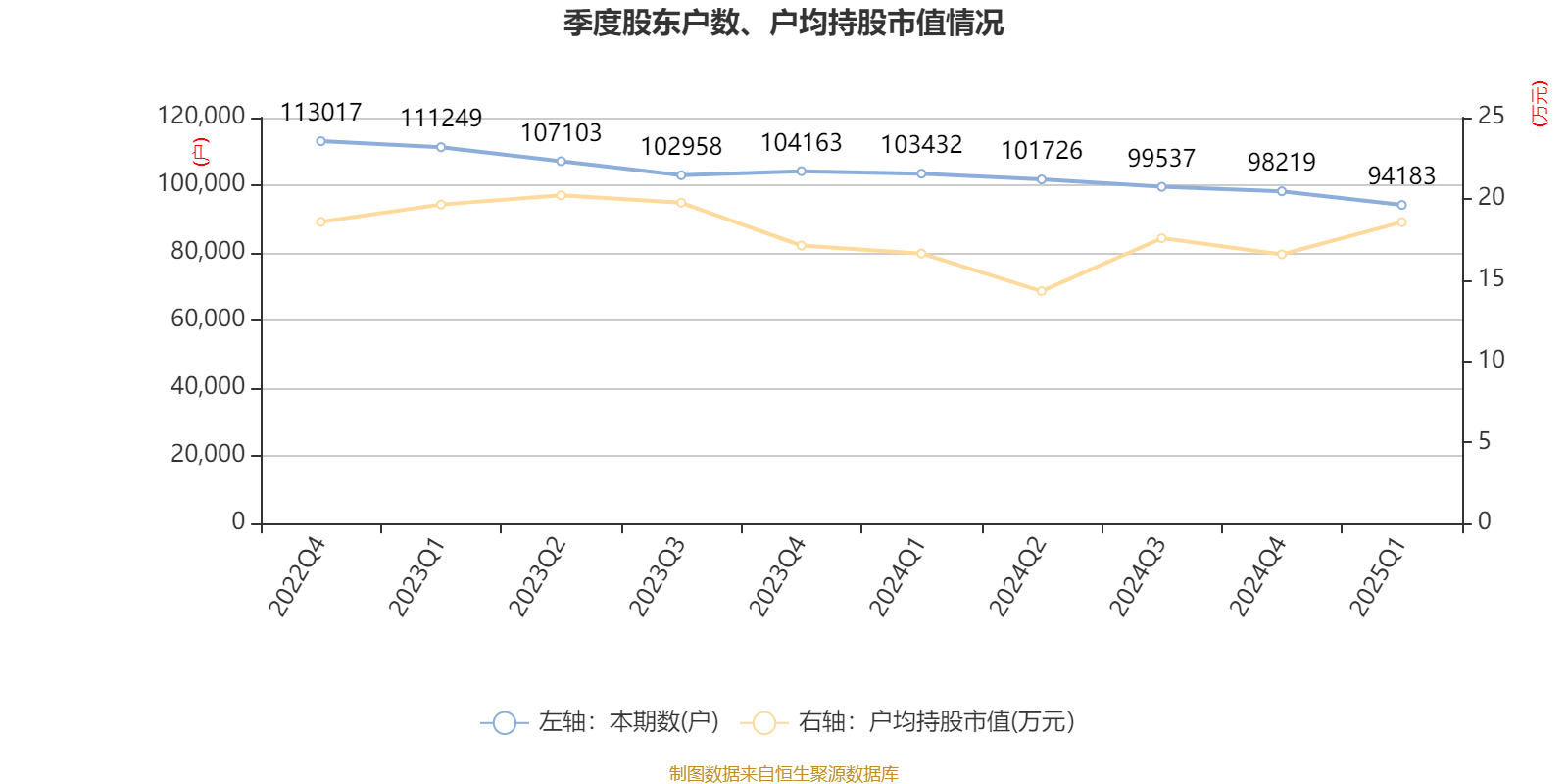 浙富控股:公司全资子公司浙富水电通过引入智能焊接机器人促进生产过程的零碳排放的实现