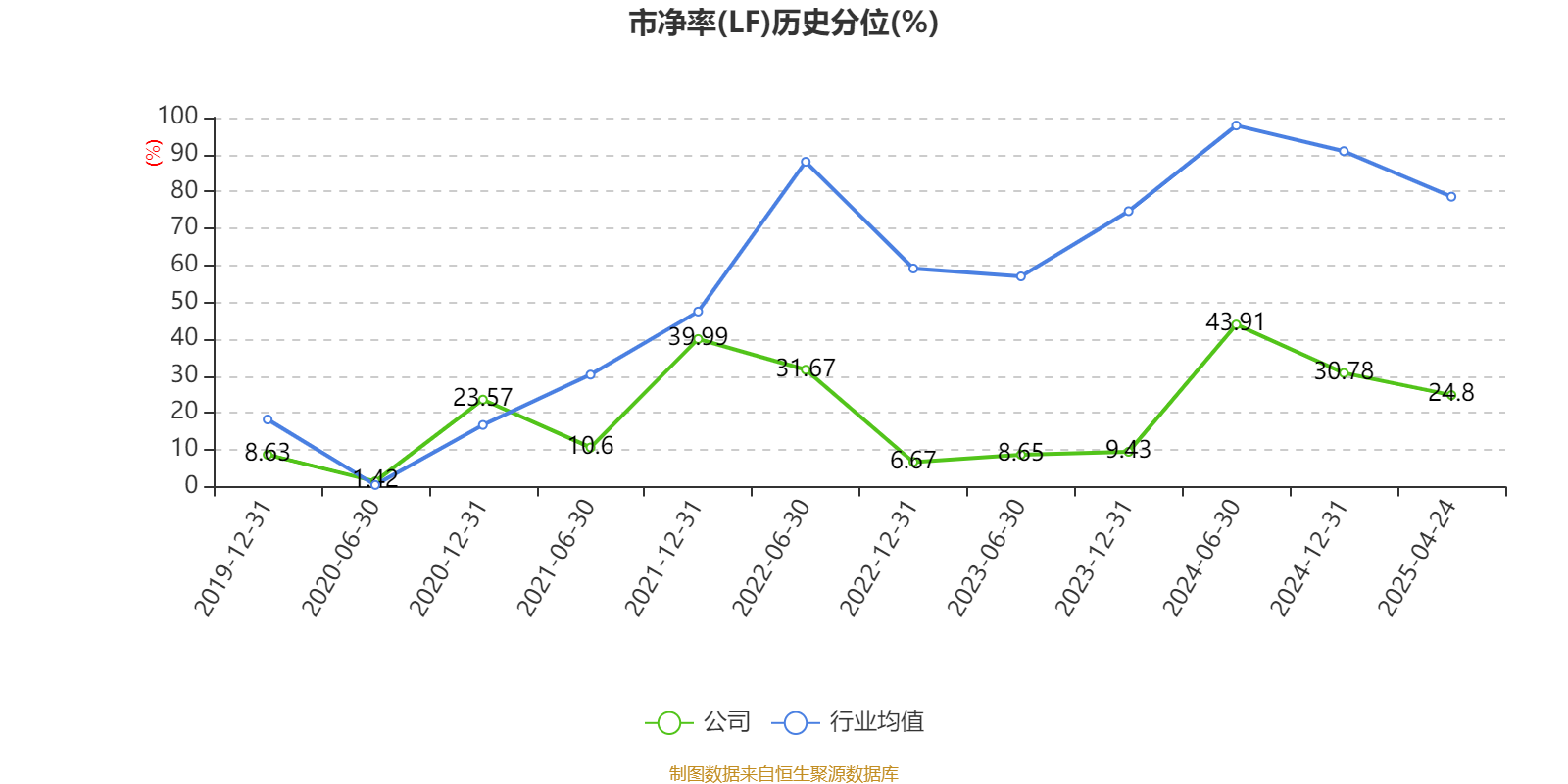 国家能源局：4月份全社会用电量7721亿千瓦时，同比增长4.7%