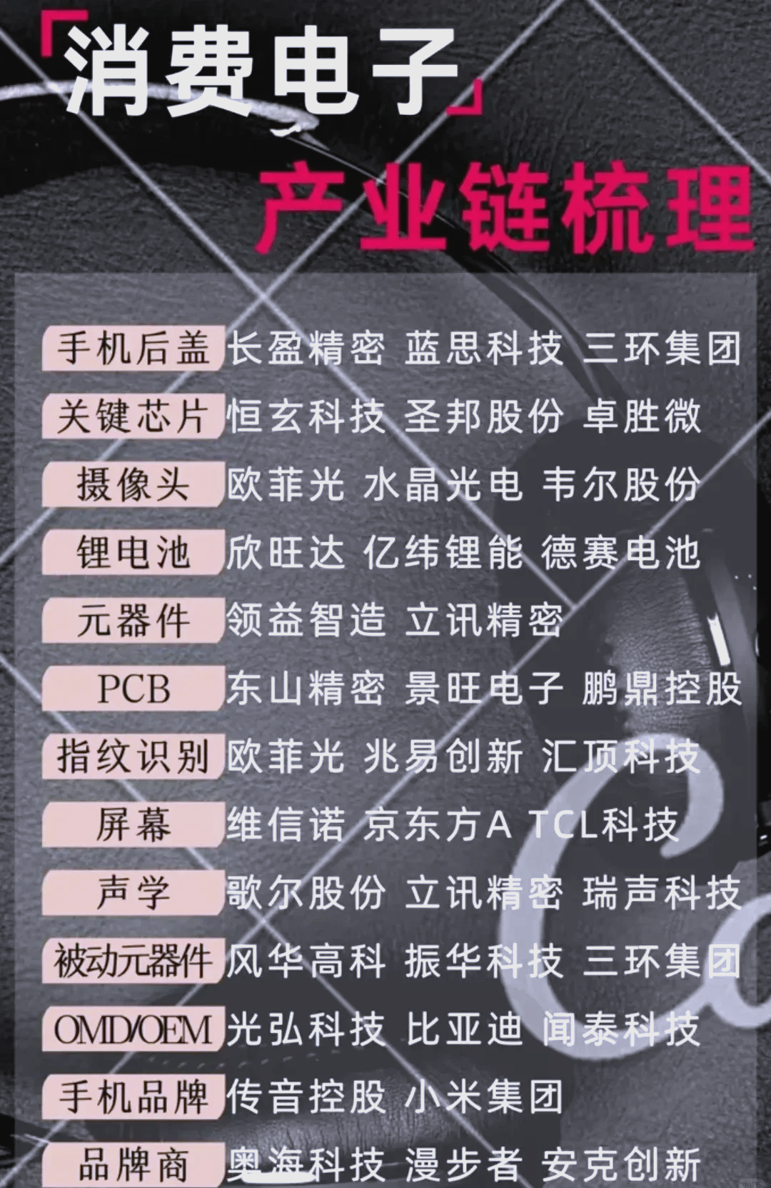 东山精密净利跌超4成,LED产品亏本卖,实控人低价包揽定增惹争议