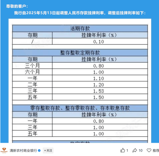 渤海银行、恒丰银行、浙商银行今日起调整存款挂牌利率，5年期整存整取均为1.6%