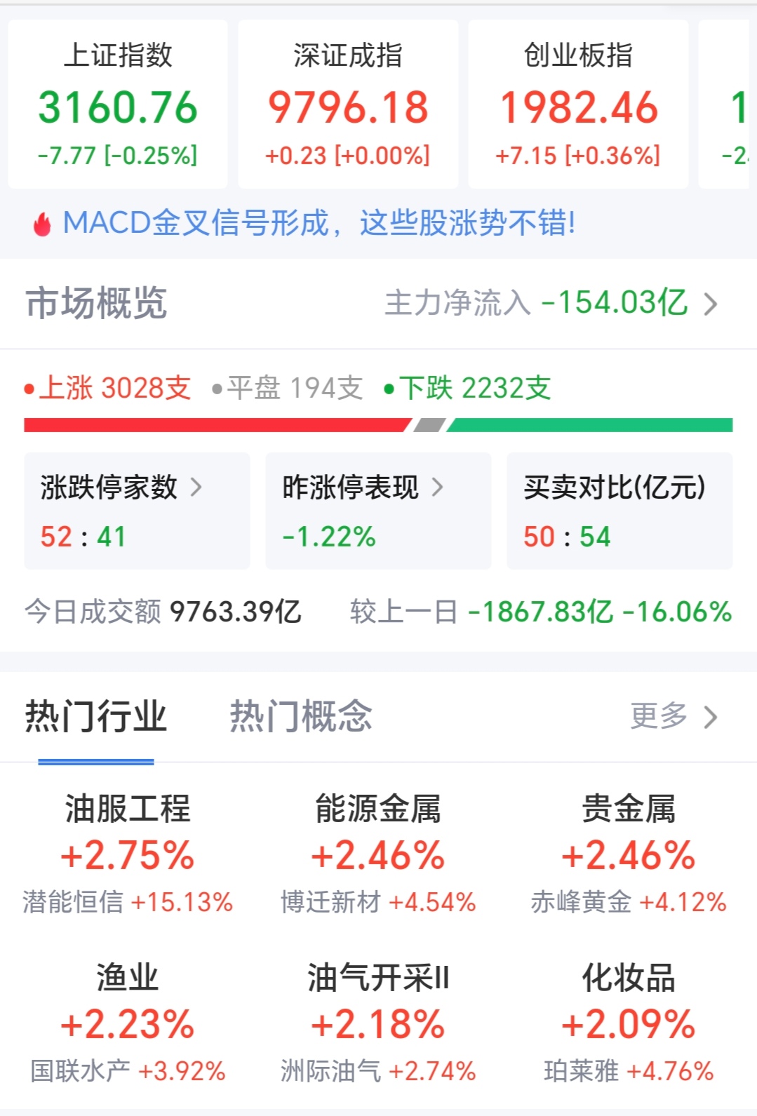 神火股份最新股东户数环比下降5.47% 筹码趋向集中