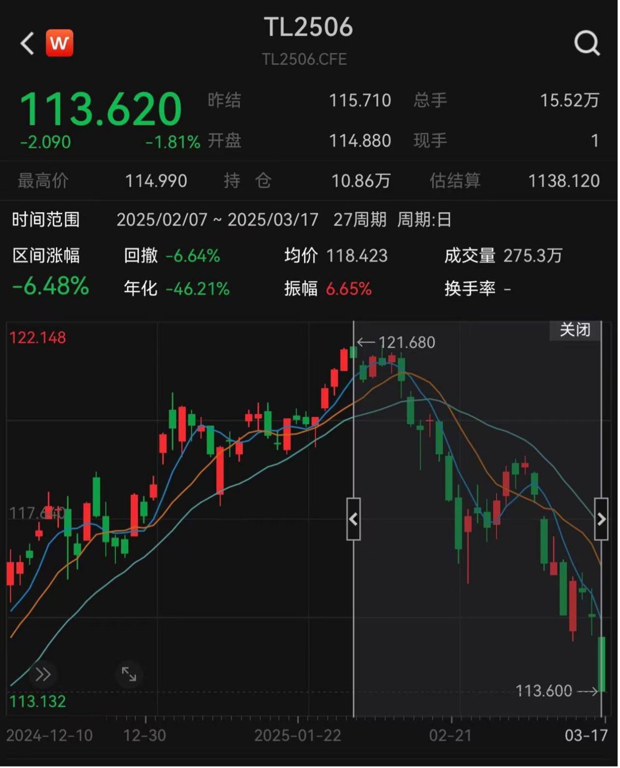 债市日报:5月22日
