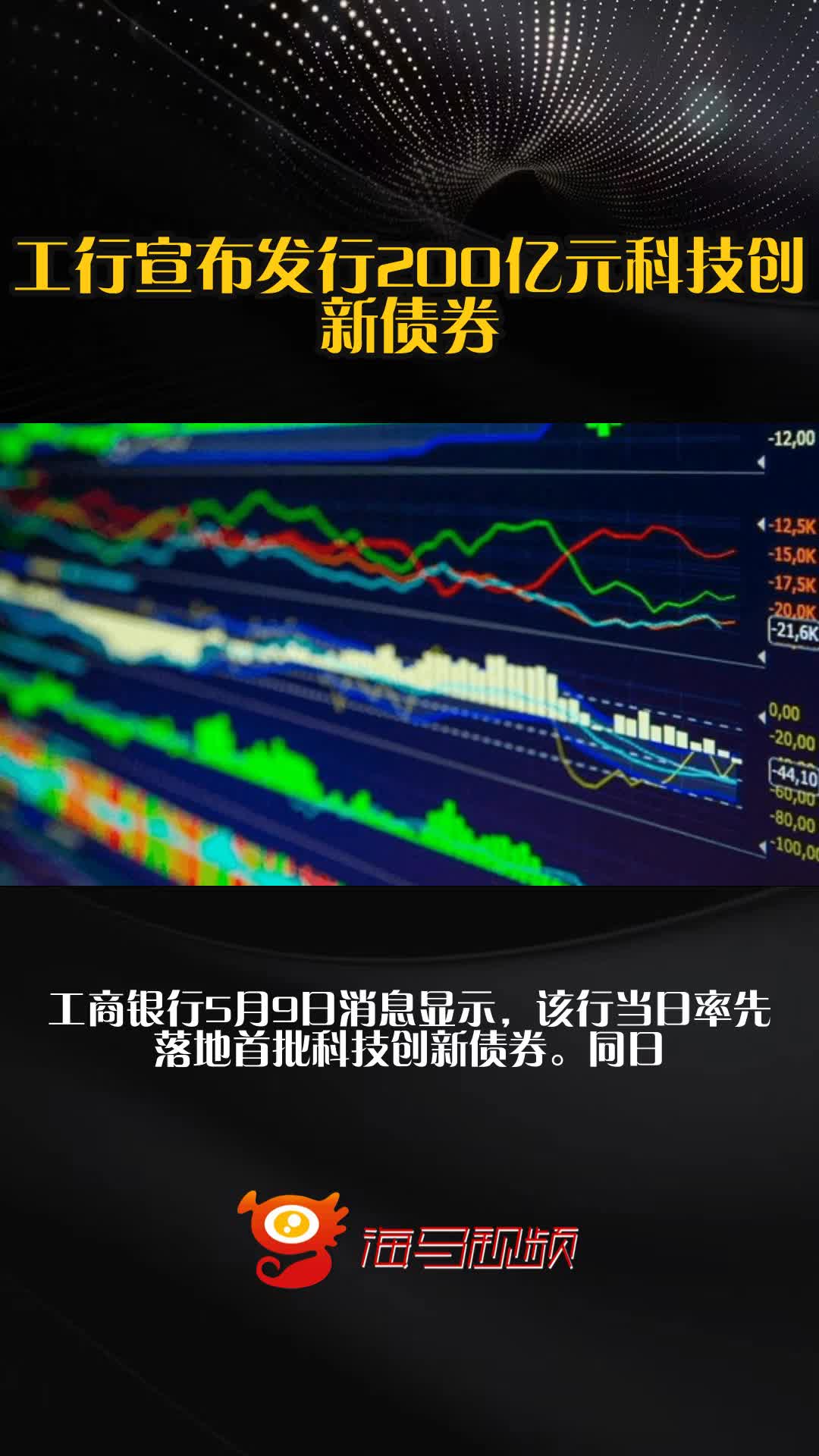 深交所落地首批科技创新债券借贷交易