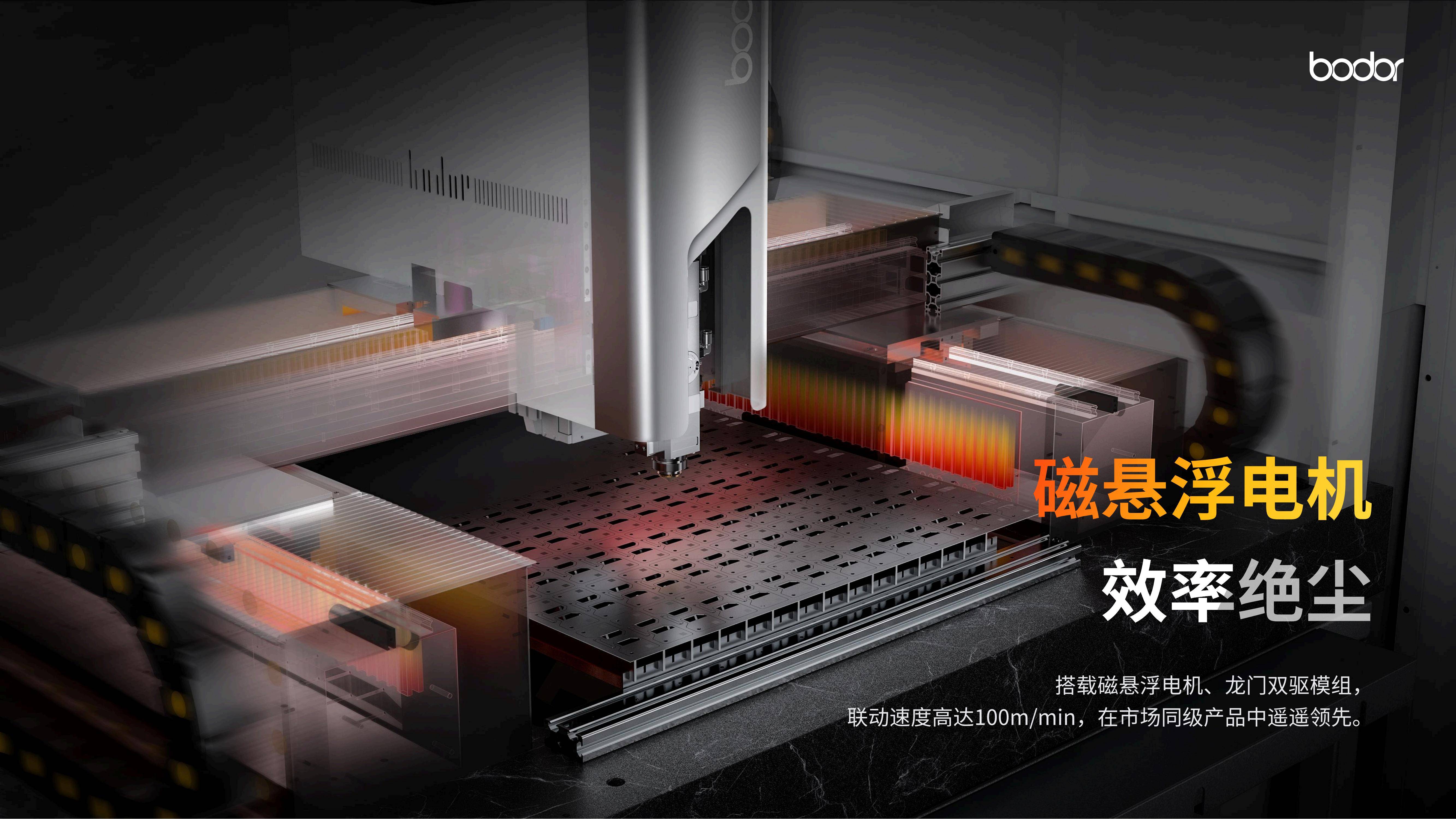 安达智能：目前公司研发的激光产品主要应用于科研和工业加工领域
