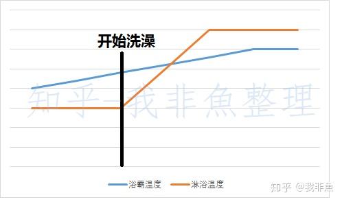 一季度净利润增长近40% 拆解美的集团的“增长方法论” | 寻光一季报