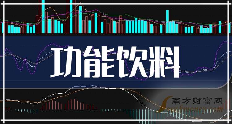 2025-2030功能饮料产业链价值流研究_人保护你周全,人保有温度