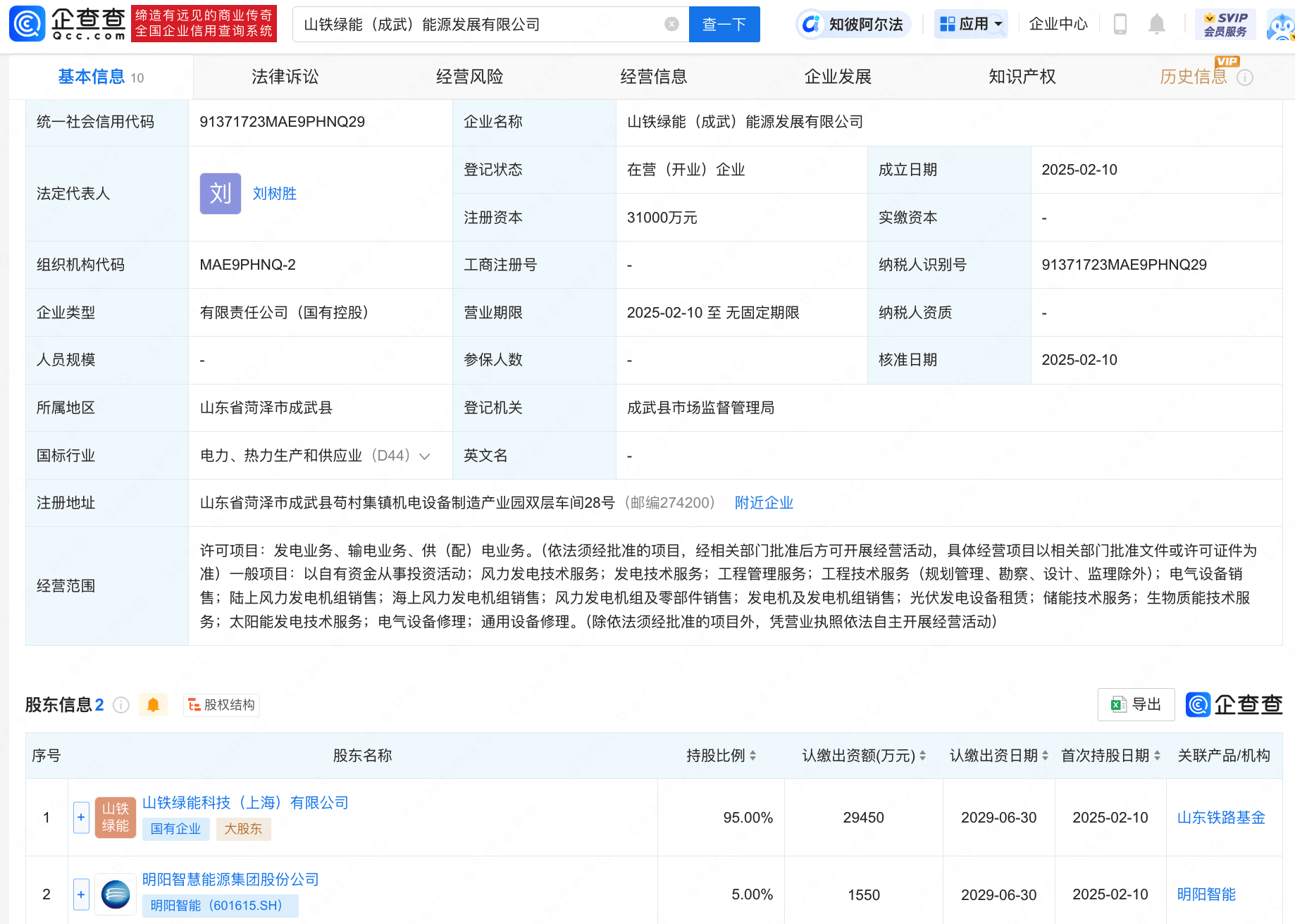 明阳智能投资成立绿能化工科技公司