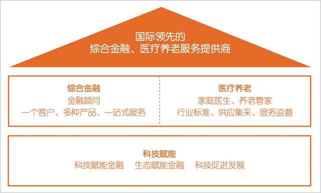 深圳：4月份进出口4046.1亿元 同比增长3.8%