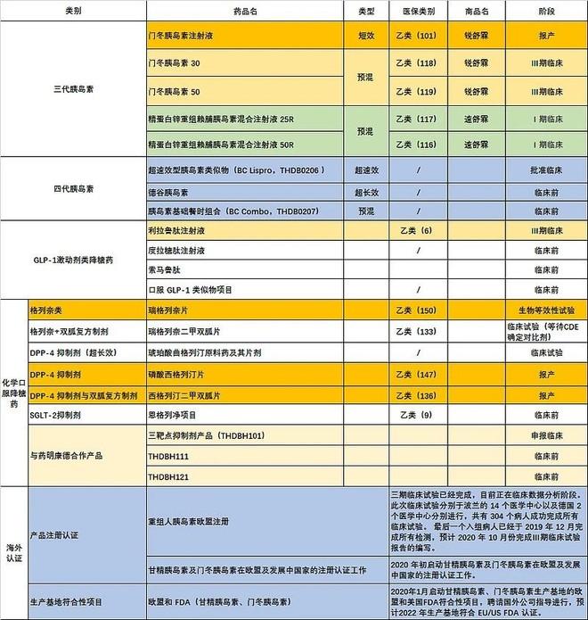 特宝生物：股东通化东宝协议转让约2319万股