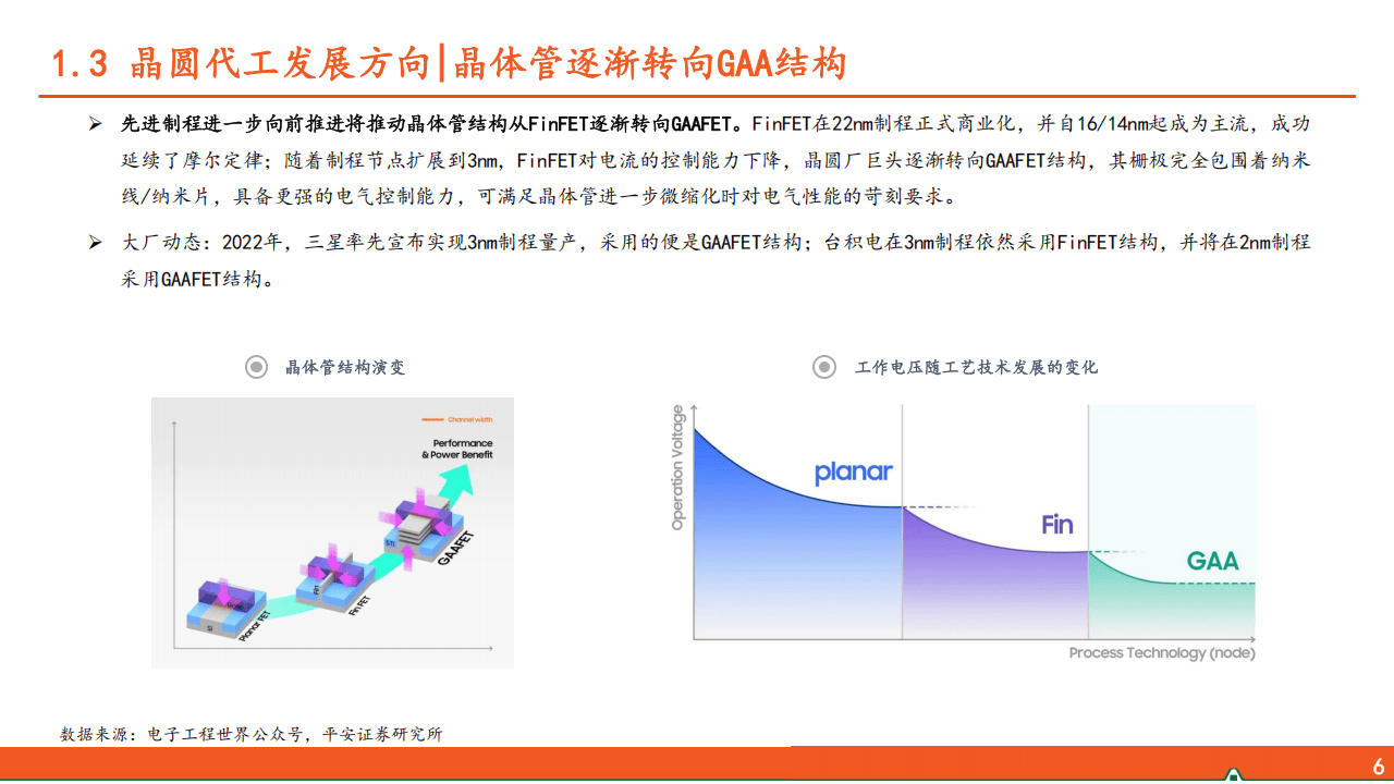 晶合集成获得发明专利授权：“半导体结构的制备方法及半导体结构”