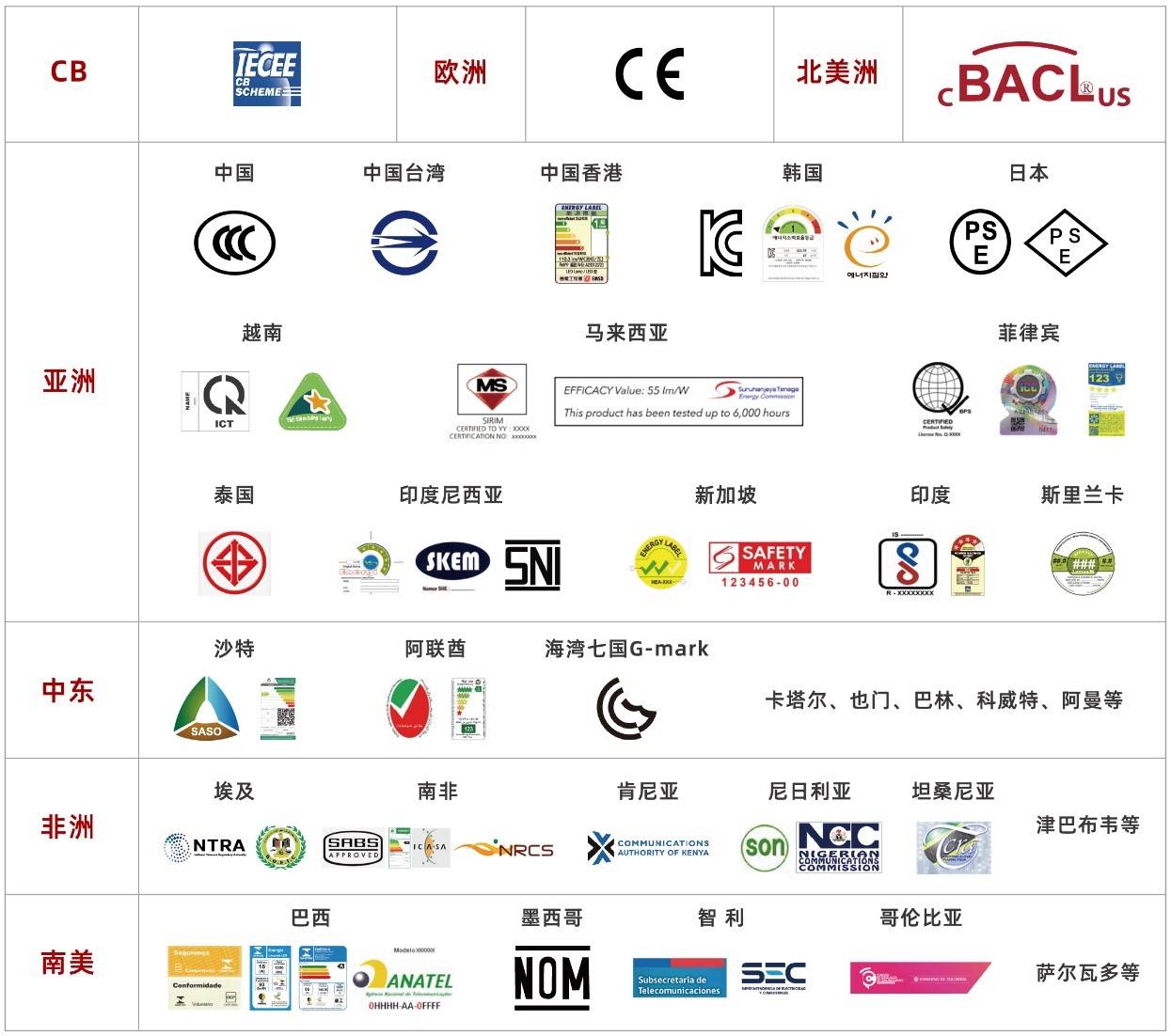 赛力斯与TÜV莱茵签署合作备忘录