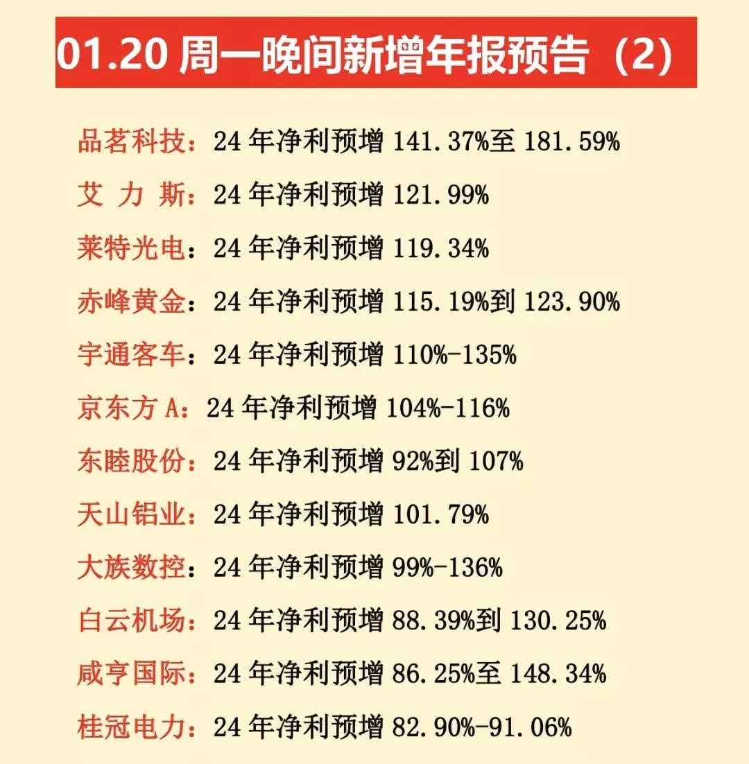 直击业绩交流会：重庆钢铁一季度品种钢销量占比进一步提升 计划2025年实现扭亏
