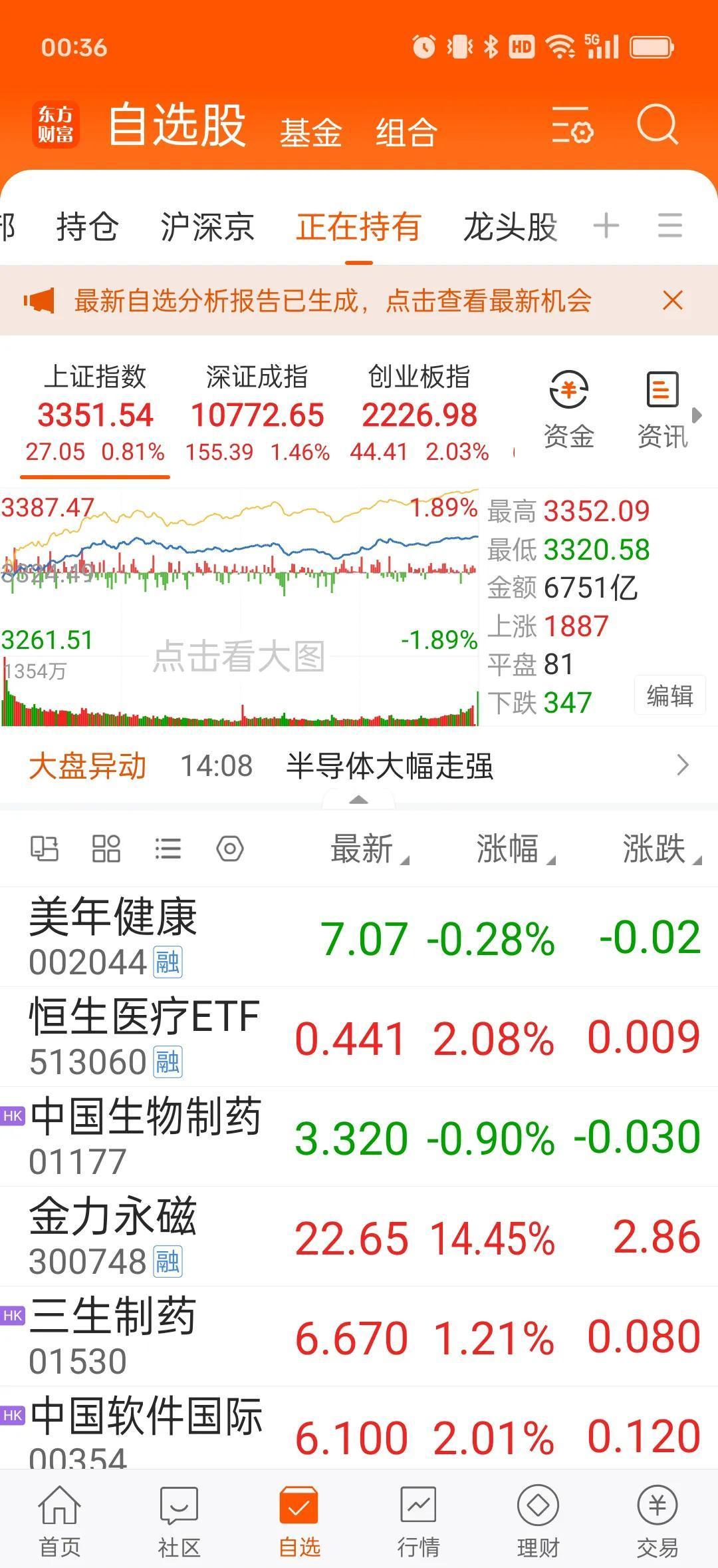 天风证券给予恒瑞医药买入评级，业绩符合预期，国际化加速发展