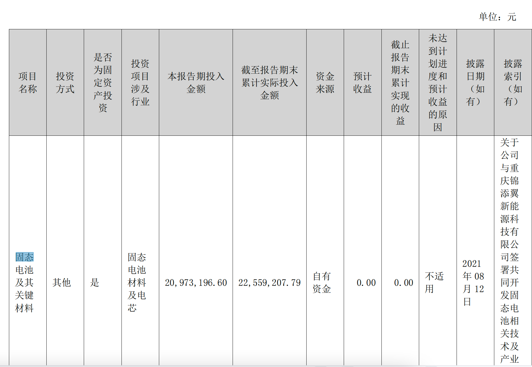 金龙羽龙虎榜数据（5月23日）