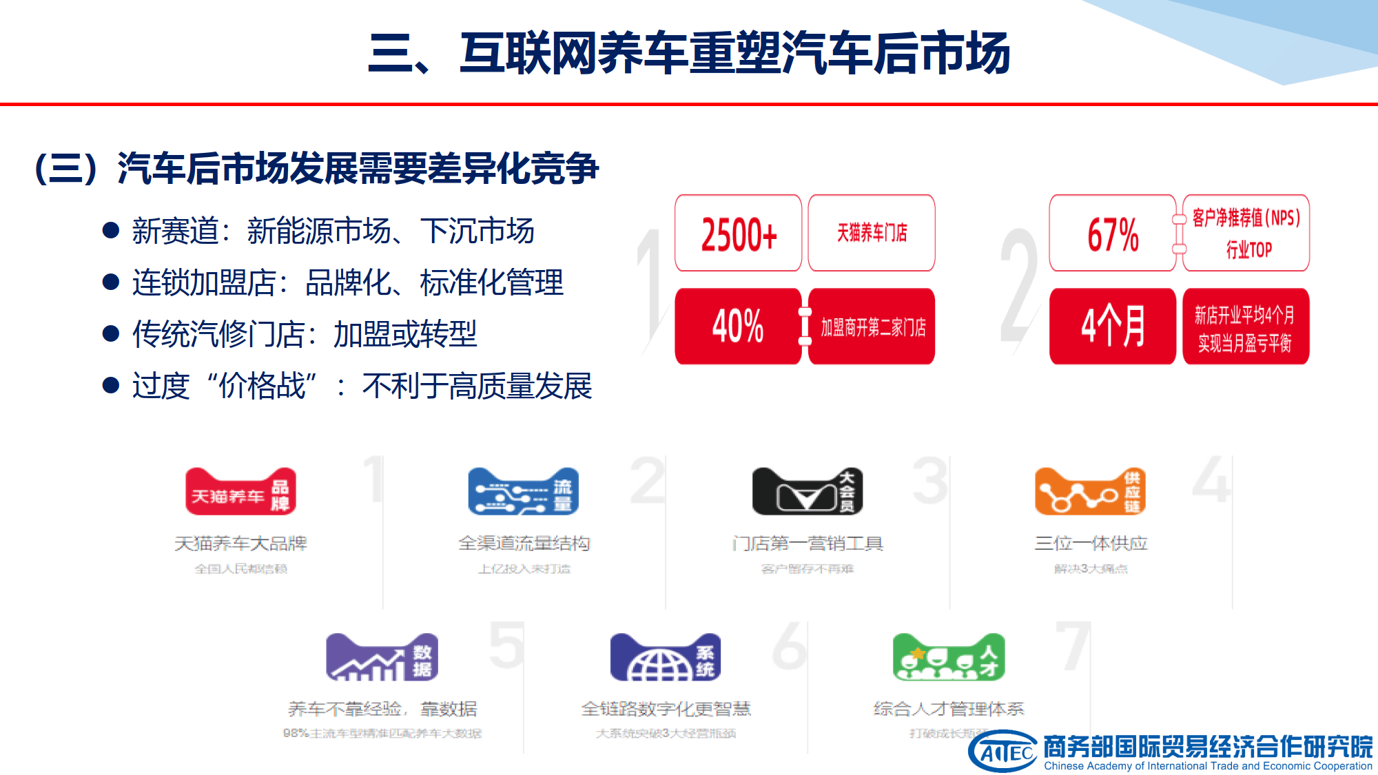 商务部：培育一批数智供应链领军企业和供应链中心城市