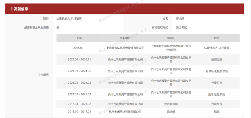 中基协：4月新备案私募基金数量1606只 新备案规模643.72亿元