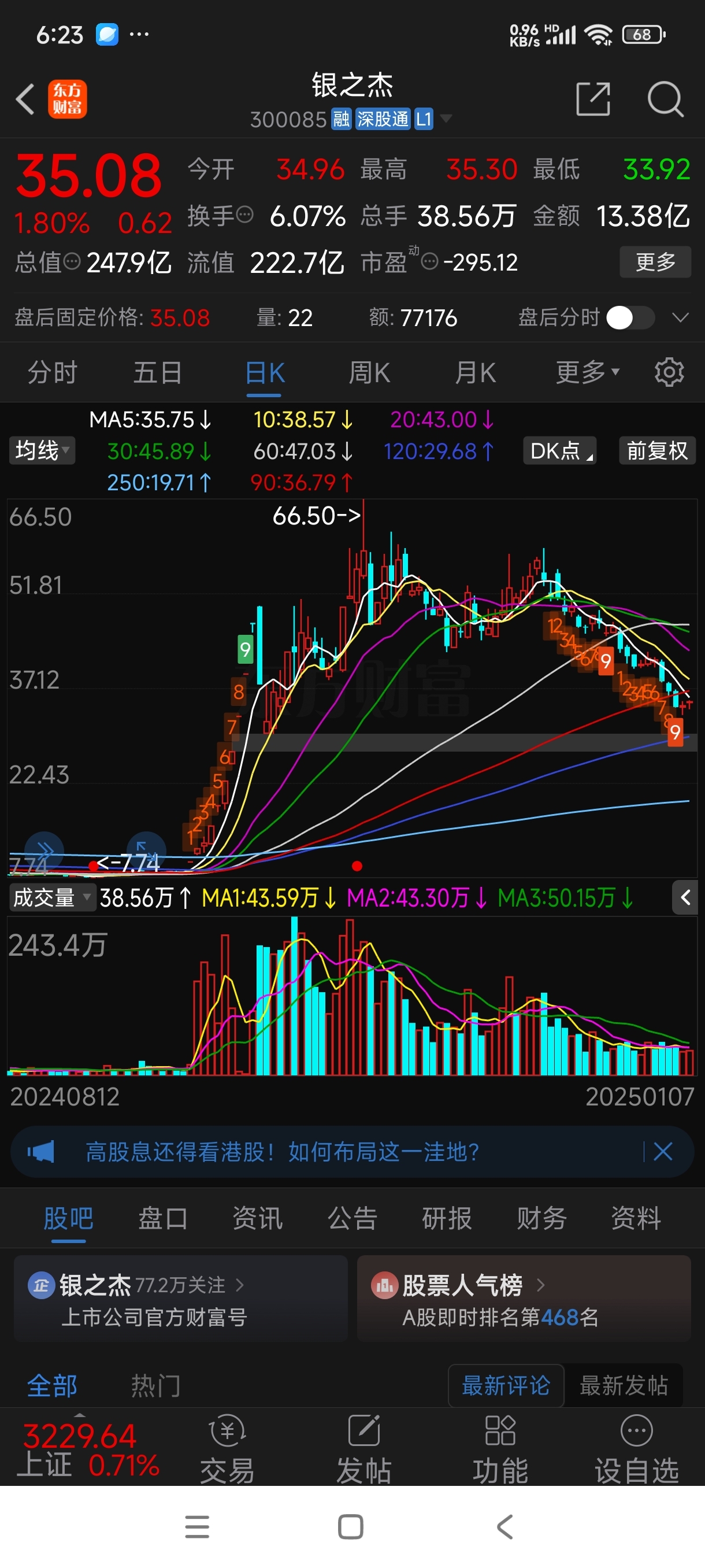 银之杰：公司变更为无控股股东及实控人