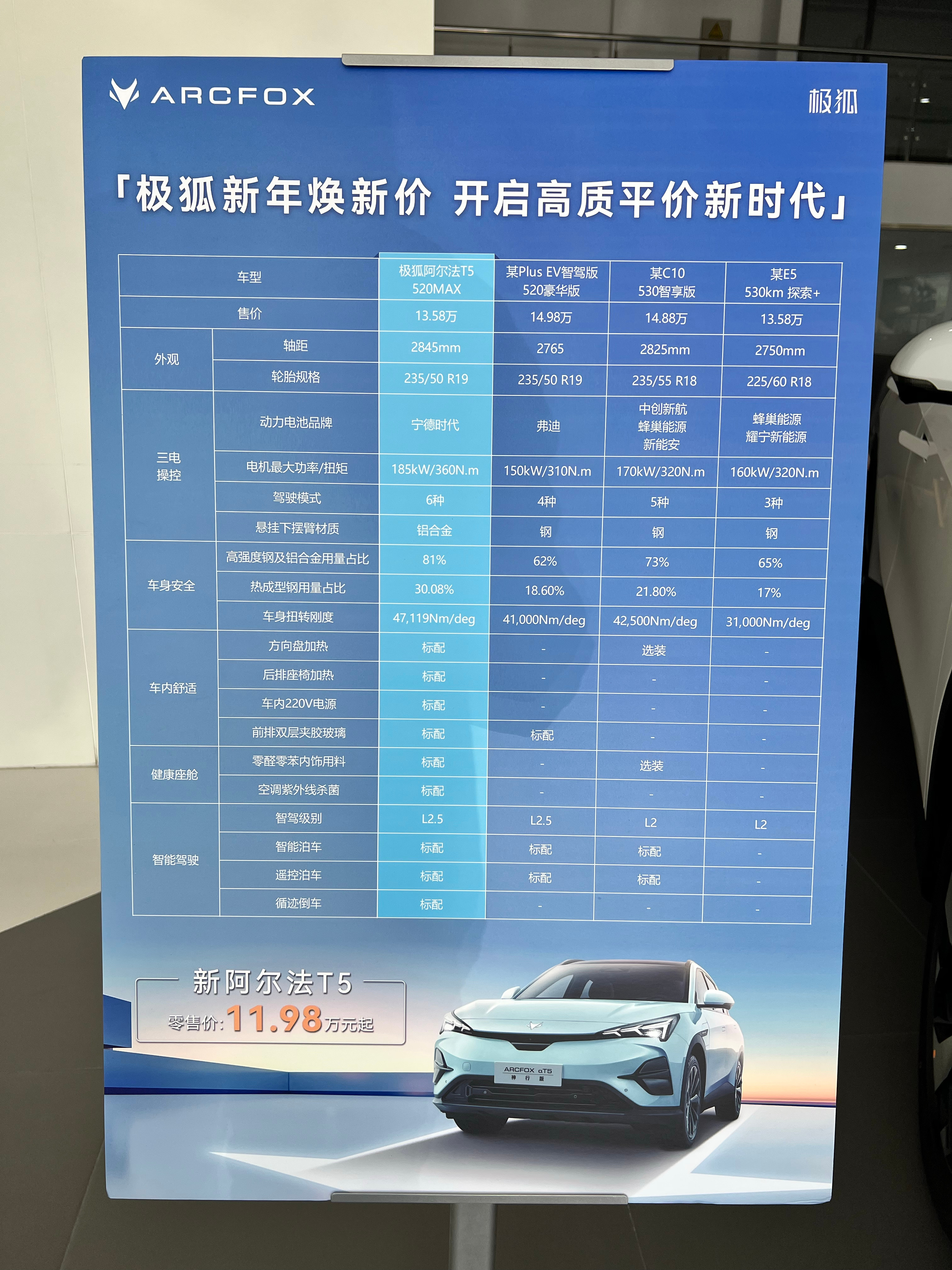 新能源车电池概念股走低，相关ETF跌超2%