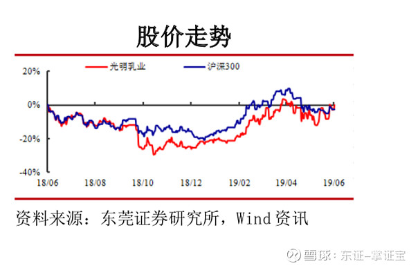 伊利股份获得外观设计专利授权:“包装瓶(谷粒多生榨玉米汁-1L)”