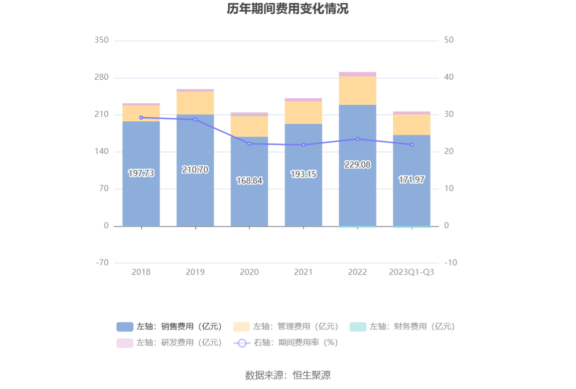 伊利股份获得外观设计专利授权:“包装瓶(谷粒多生榨玉米汁-1L)”
