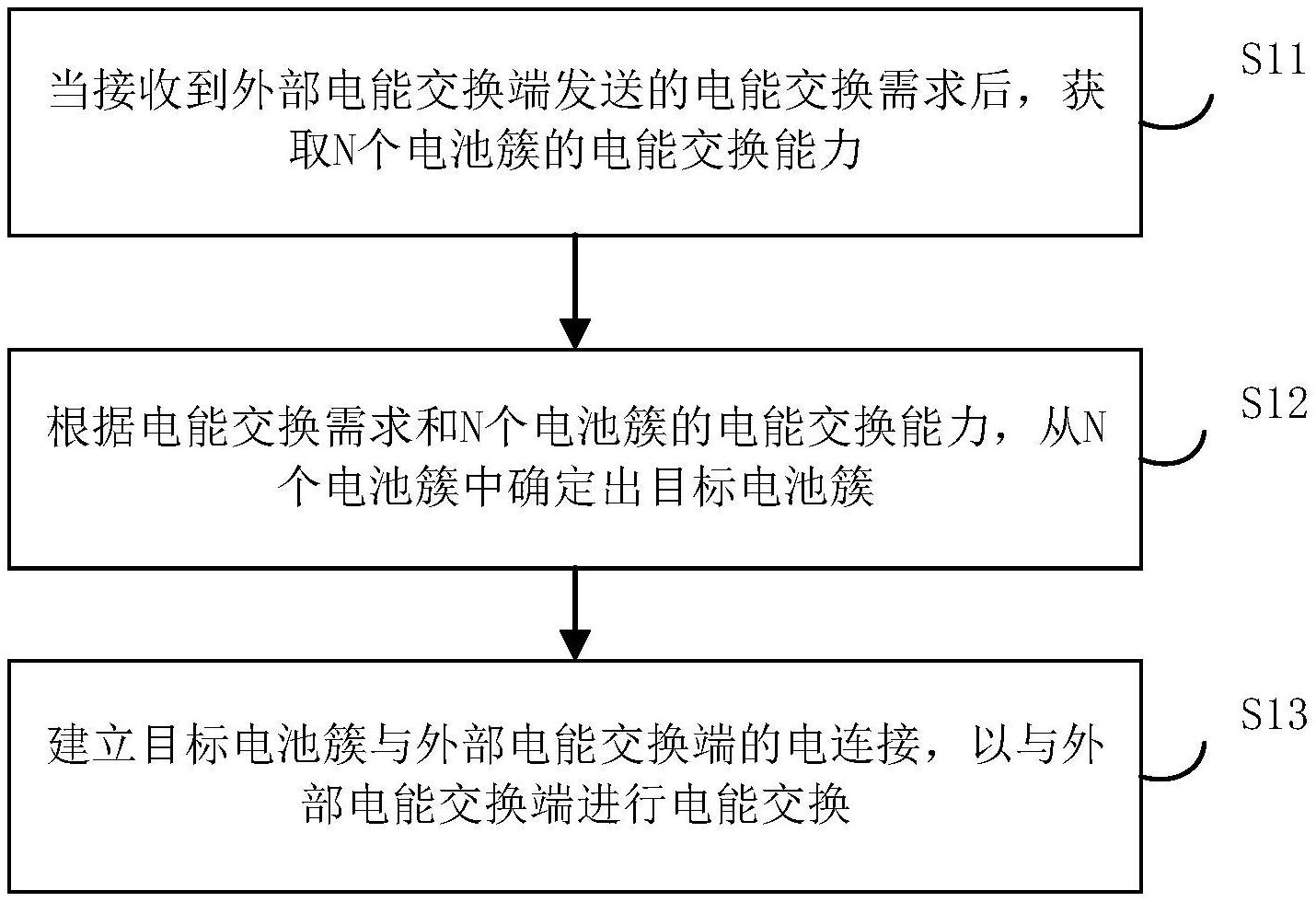 宁德时代获得实用新型专利授权:“电池单体、电池和用电装置”