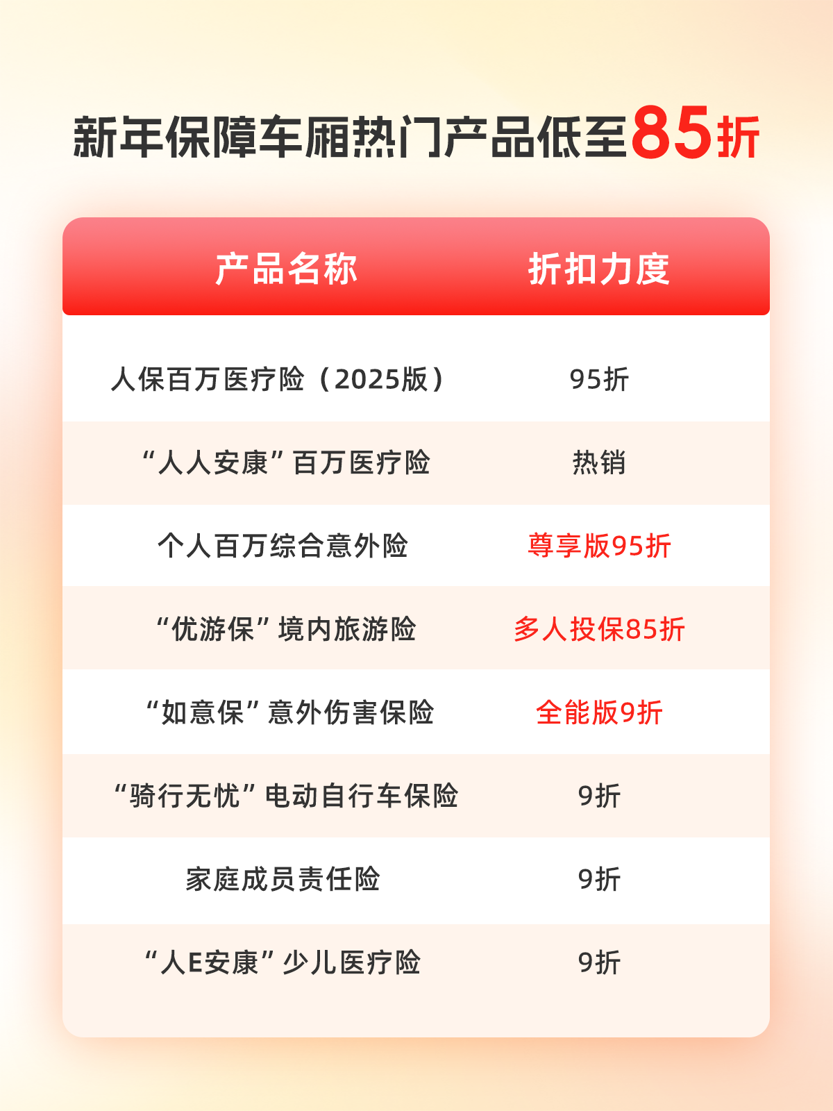 保险有温度,人保服务_2025行李箱行业市场深度调研及发展现状分析