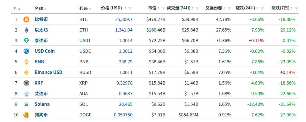 突发！美国、欧洲，重大变数！