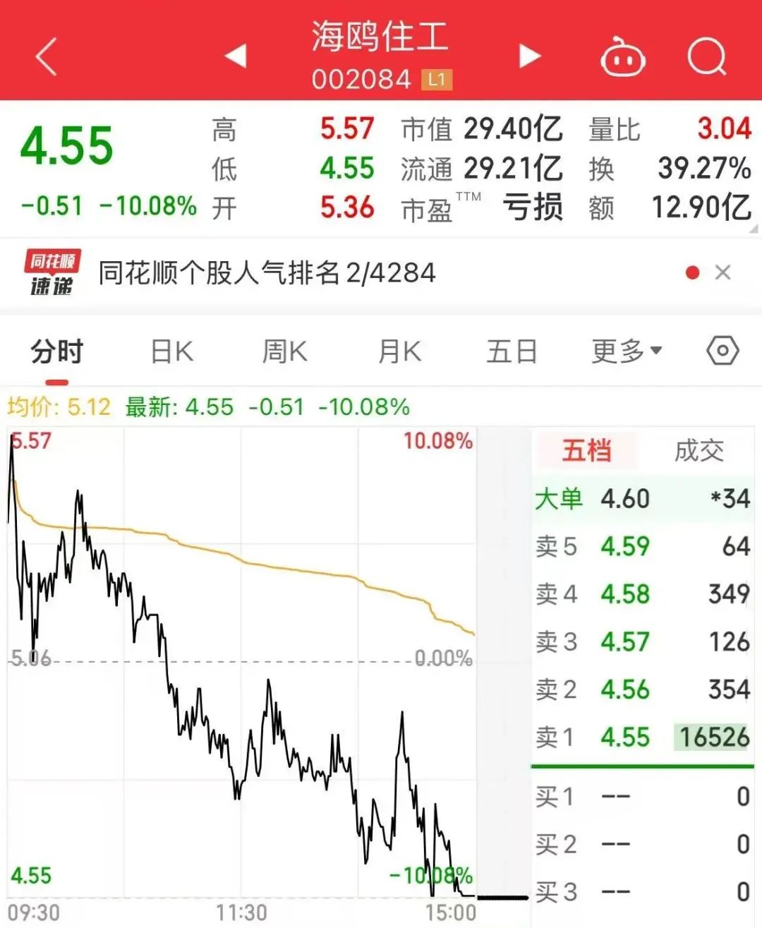 直线拉升涨停！一则消息引发大涨