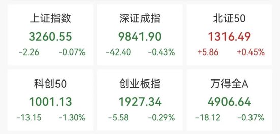 仓储物流板块走强 德邦股份涨停