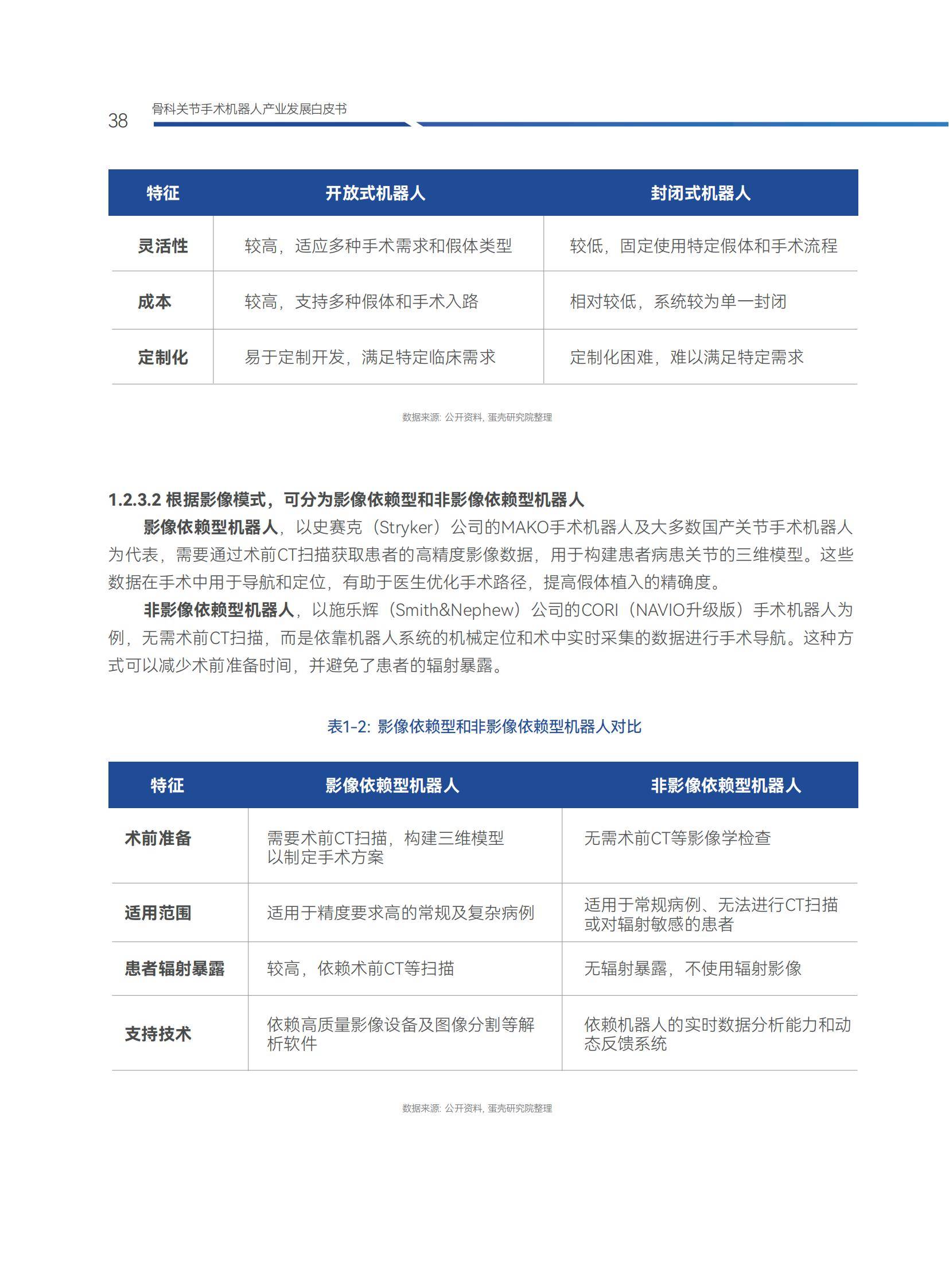 2025软体机器人行业市场深度调研与供需评估分析_保险有温度,人保财险 