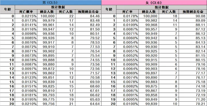 交大思诺:当前股价表现未达预期,主要受宏观经济波动、行业周期调整等多重因素影响