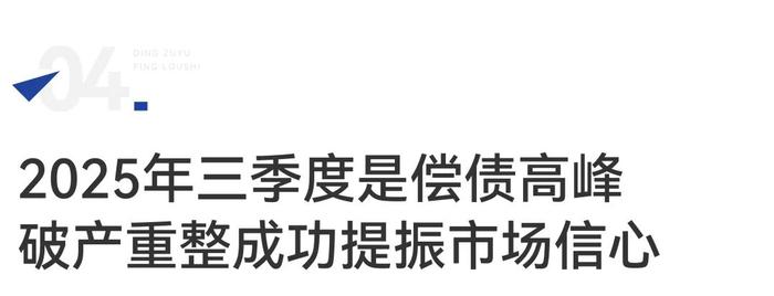2万亿置换债已发行超8成 20个地区100%落地 发行高峰已过