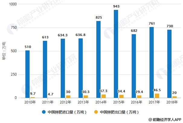 人保车险,人保有温度_2025年固态电池行业现状与发展趋势分析：关键材料的突破成为固态电池产业化的关键瓶颈