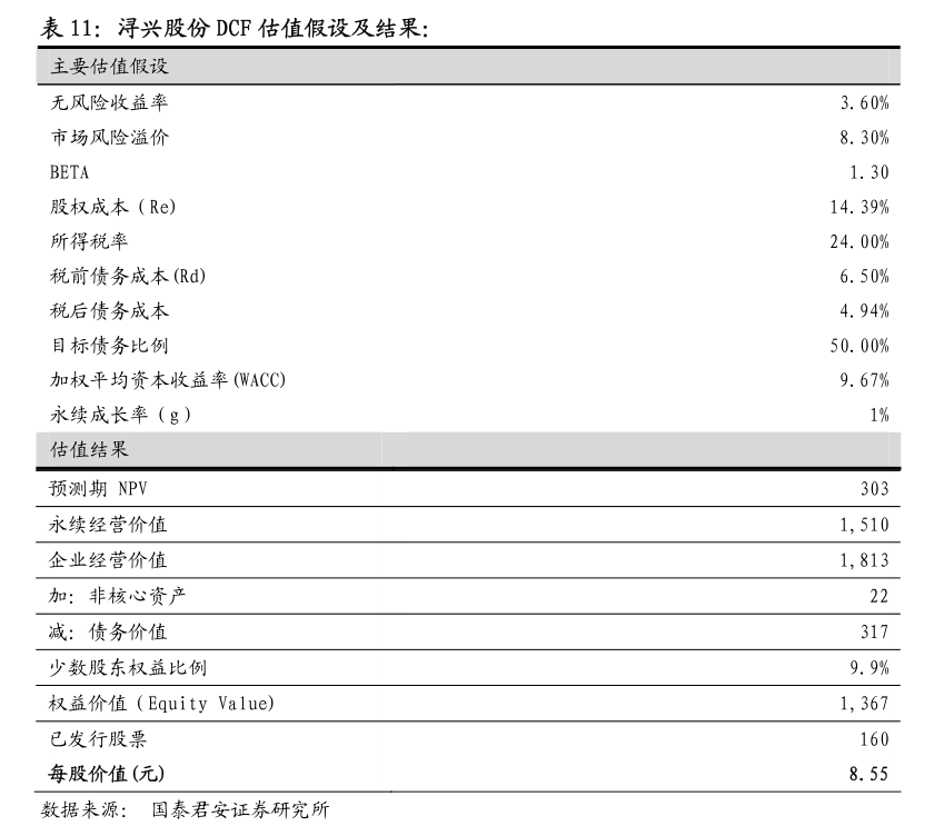 EDA概念大涨 华大九天涨逾10%