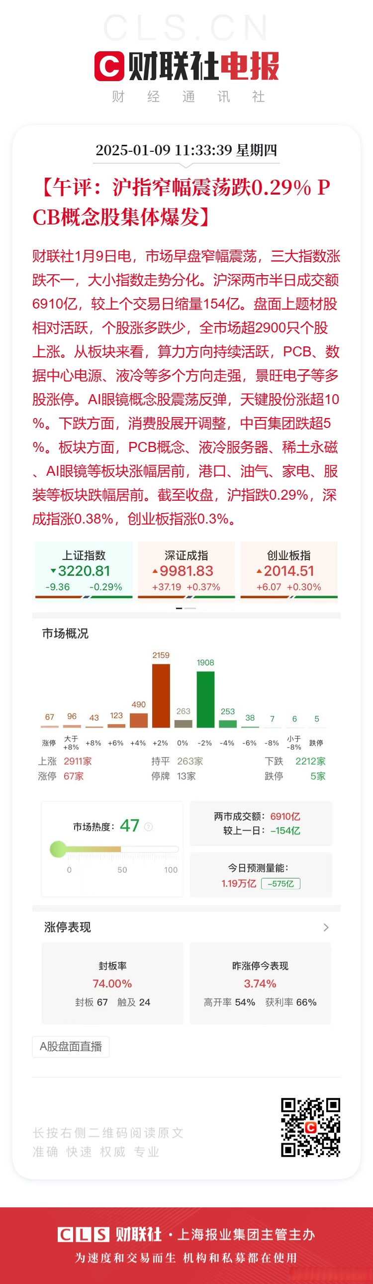 EDA概念大涨 华大九天涨逾10%