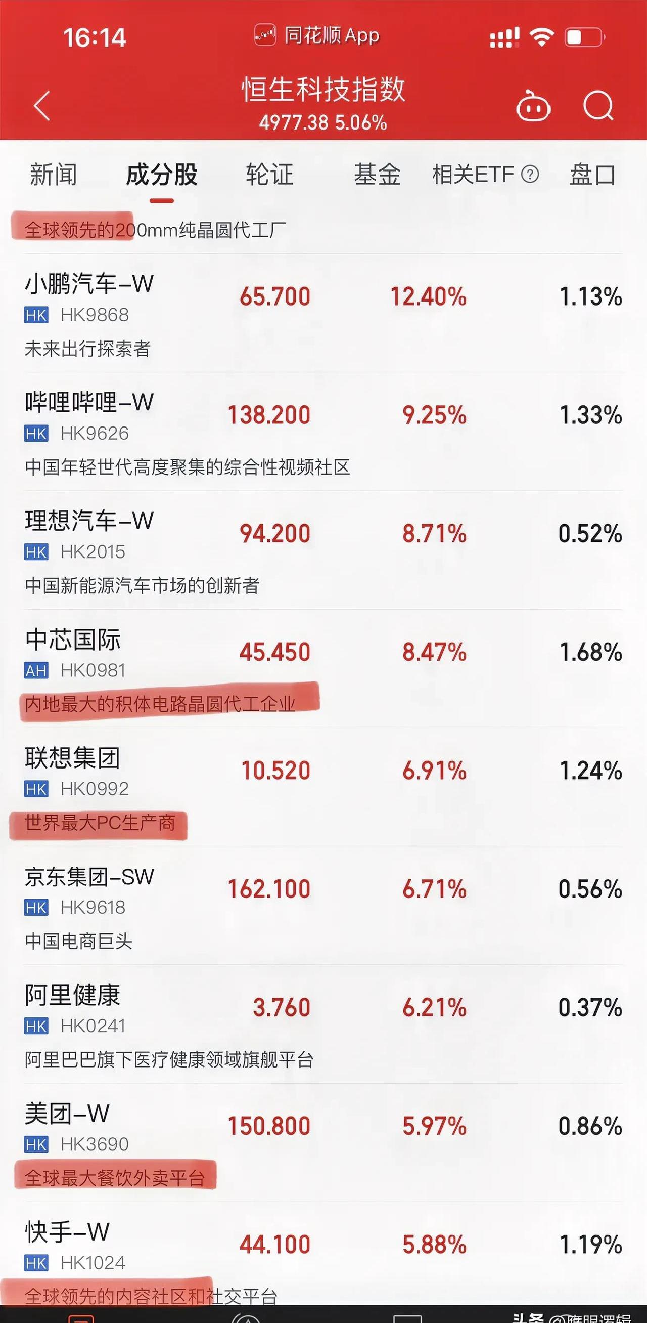 5月30日南网能源涨停：碳中和，电力体制改革，央企改革概念热股