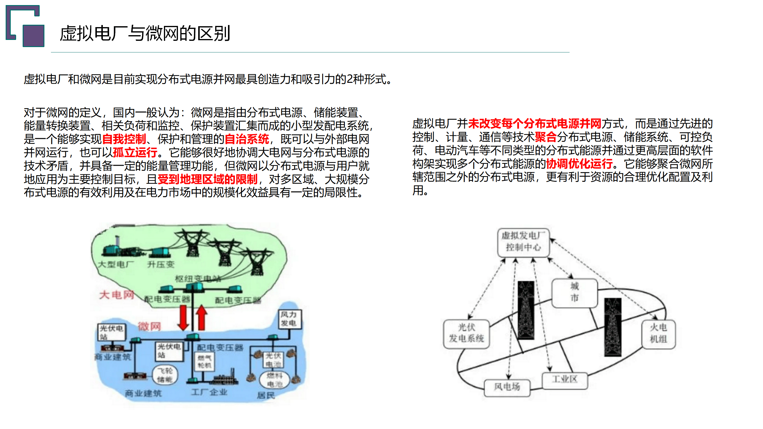 “5G+量子”虚拟电厂调度车网互动 超6000辆次新能源汽车参与