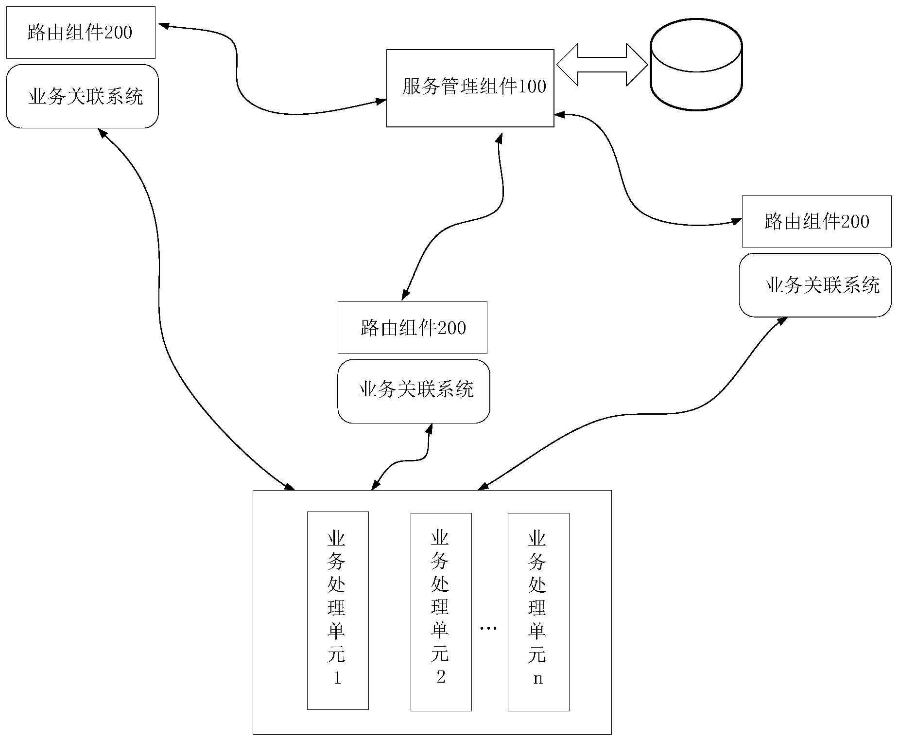 思创医惠获得发明专利授权:“非接触开锁商品保护装置及其使用方法及商品保护系统”