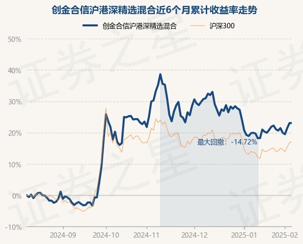 5月30日证券之星午间消息汇总：2025陆家嘴论坛上将发布若干重大金融政策